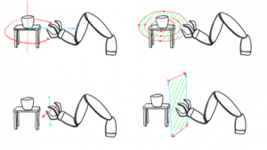 Adaptive DoF: Concepts to Visualize AI-generated Movements in Human-Robot Collaboration